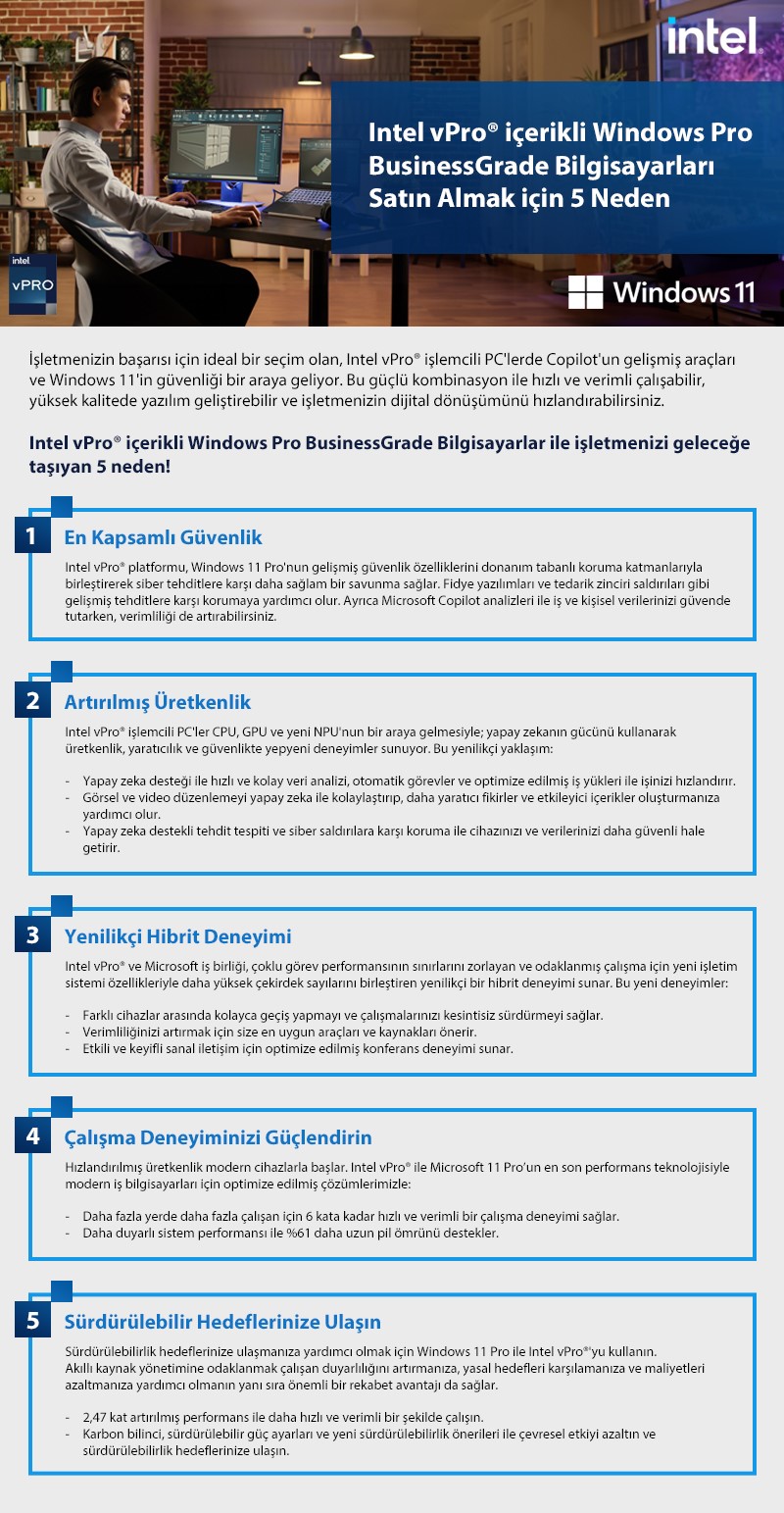 Intel ve Microsoft ile geleceğe hazır olun!