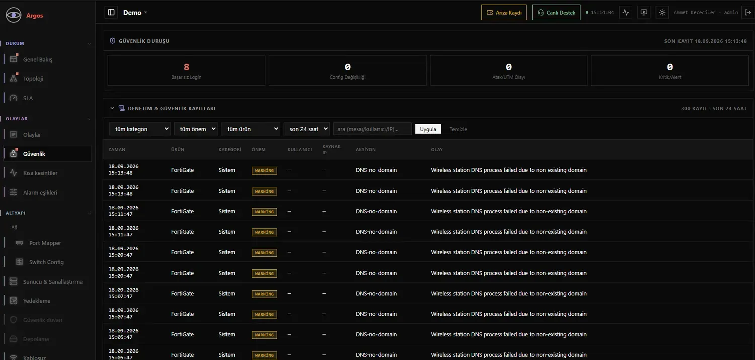 Güvenlik duruşu ekranı: başarısız login, config değişikliği, atak ve kritik alert sayaçları ile denetim ve güvenlik kayıtları